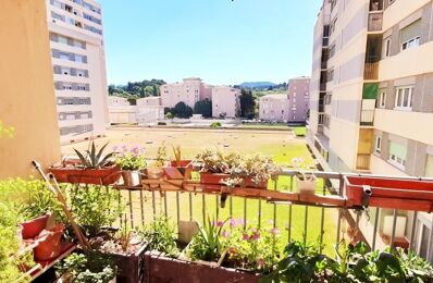 vente appartement 230 000 € à proximité de La Penne-sur-Huveaune (13821)