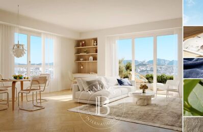 vente appartement 450 000 € à proximité de Marseille 7 (13007)