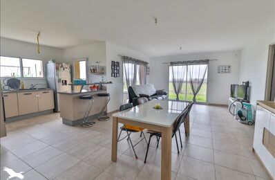 vente maison 233 200 € à proximité de Asnières-sur-Nouère (16290)