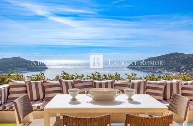 vente appartement 985 000 € à proximité de Beaulieu-sur-Mer (06310)