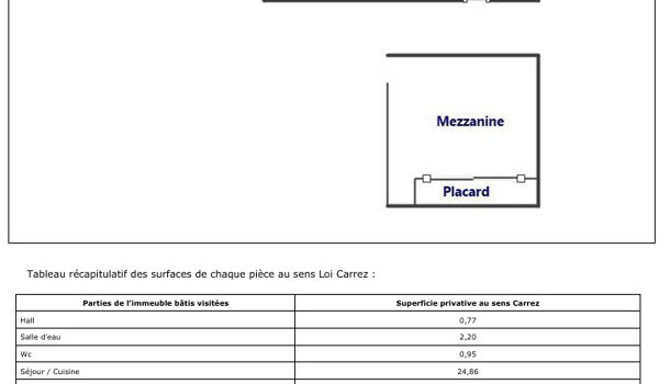 Appartement 2 pièces  à vendre Marseille 7eme 13007