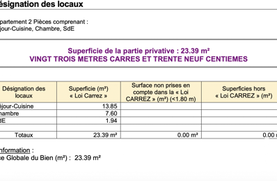 vente immeuble 365 000 € à proximité de Boissy-Saint-Léger (94470)