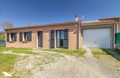 vente maison 249 000 € à proximité de Gaudiès (09700)