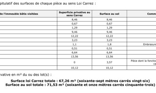 Photo N° 14