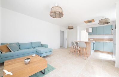 vente maison 410 550 € à proximité de Dolus-d'Oléron (17550)