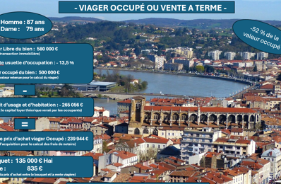 viager appartement Bouquet 135 000 € à proximité de Loire-sur-Rhône (69700)