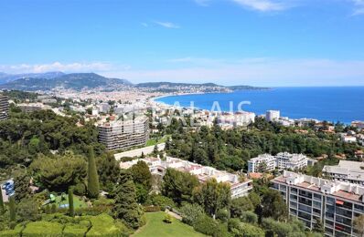 location appartement 2 050 € CC /mois à proximité de Nice (06200)