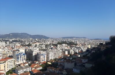 location appartement 1 900 € CC /mois à proximité de Antibes (06600)