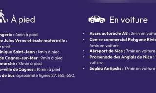 Appartement 3 Pièces 66 m² à vendre à Cagnes-sur-Mer (06800)