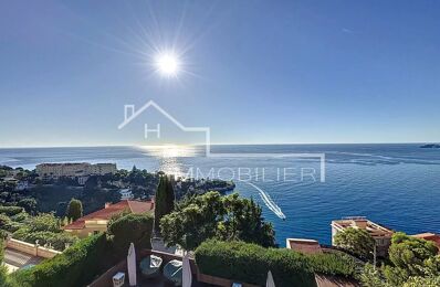 vente maison 2 300 000 € à proximité de Villefranche-sur-Mer (06230)