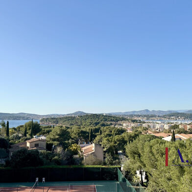 Appartement 3 pièces 253000 €