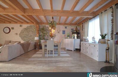 vente maison 214 500 € à proximité de Boussac (23600)