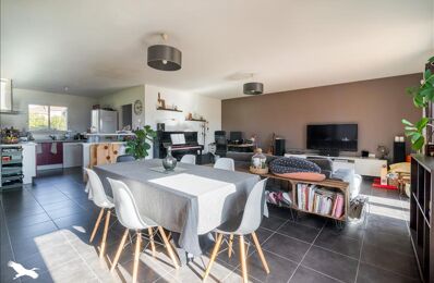 vente maison 337 600 € à proximité de Lamasquère (31600)