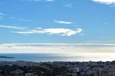 Appartement 4 pièces 995000 €