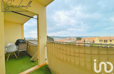 appartement 4 pièces 74 m2 à vendre à La Valette-du-Var (83160)