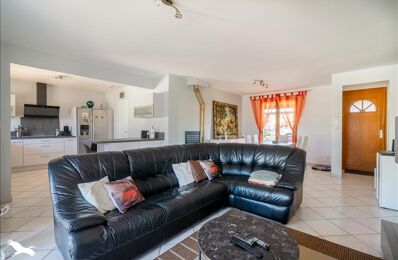 vente maison 427 000 € à proximité de Saint-Jean (31240)