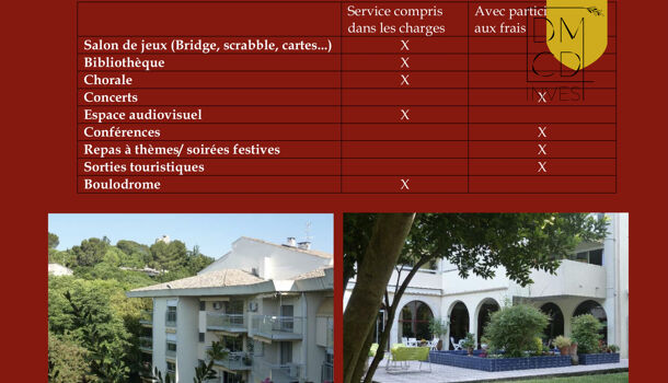 Appartement 2 pièces  à vendre Nîmes 30000