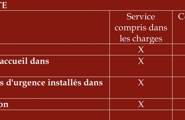 SPÉCIAL INVESTISSEUR FORTE RENTABILITÉ / T2 NIMES RÉSIDENCE SERVICES SÉNIORS — photo 5