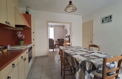 vente maison 156 220 € à proximité de La Chaize-le-Vicomte (85310)