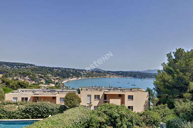 Appartement 4 pièces 1825000 €