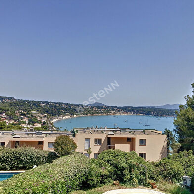 Appartement 4 pièces 1825000 €