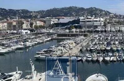 vente appartement 3 480 000 € à proximité de Antibes (06600)