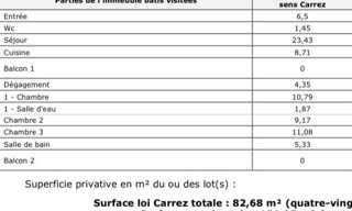 Photo N° 4