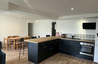 vente appartement 149 800 € à proximité de Saint-Sulpice-la-Pointe (81370)