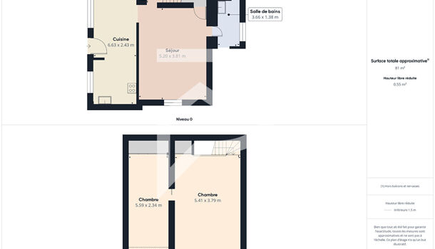 Villa / Maison 3 pièces  à vendre Valette-du-Var (La) 83160