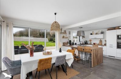 vente maison 358 700 € à proximité de Plouvien (29860)