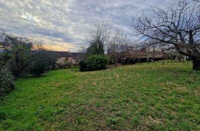 vente terrain 175 000 € à proximité de Montgiscard (31450)