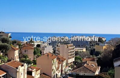 vente appartement 259 000 € à proximité de Èze (06360)