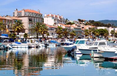 vente appartement 328 000 € à proximité de Bandol (83150)