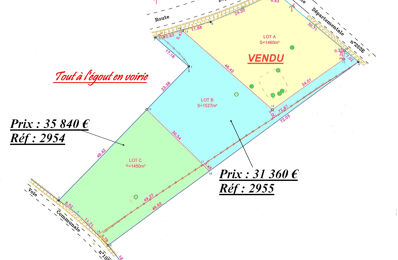 vente terrain 31 360 € à proximité de Saint-Ciers-sur-Gironde (33820)