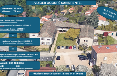 viager appartement Bouquet 296 400 € à proximité de Fleurieux-sur-l'Arbresle (69210)