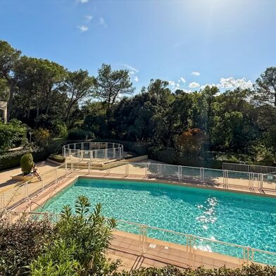 Appartement 2 pièces 215000 €