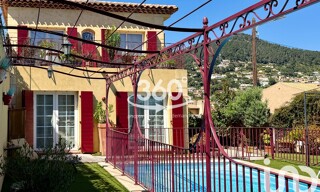 Maison 8 Pièces 258 m² à vendre à Carqueiranne (83320)