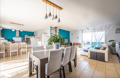 vente maison 233 200 € à proximité de Saint-Pompain (79160)