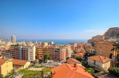 vente appartement 2 400 000 € à proximité de Menton (06500)