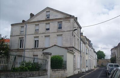 vente immeuble 275 600 € à proximité de Mérignac (16200)