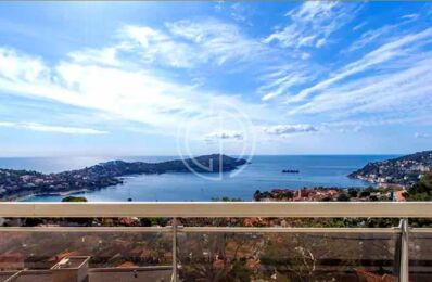 vente appartement 2 590 000 € à proximité de Roquebrune-Cap-Martin (06190)