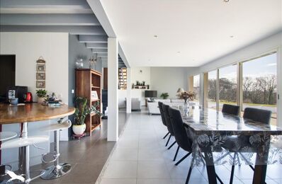 vente maison 430 000 € à proximité de Saint-Pandelon (40180)