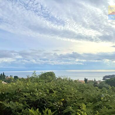 Appartement 2 pièces 400000 €