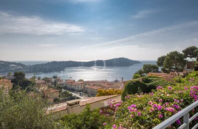 vente appartement 880 000 € à proximité de Roquebrune-Cap-Martin (06190)