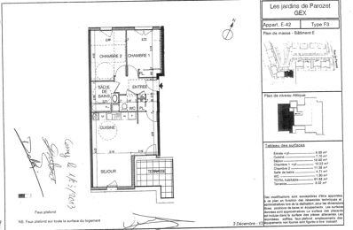 location appartement 1 500 € CC /mois à proximité de Sauverny (01220)