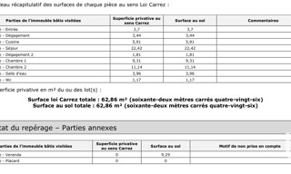 Photo N° 13