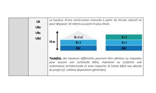 Photo N° 4