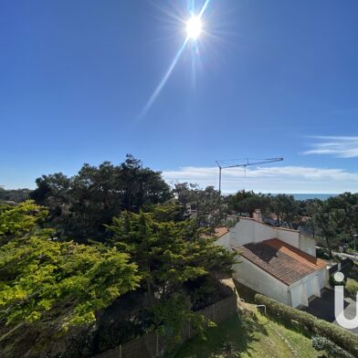 Appartement 2 pièces 190300 €