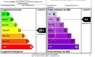 Photo N° 3