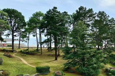 Appartement 2 pièces 420000 €